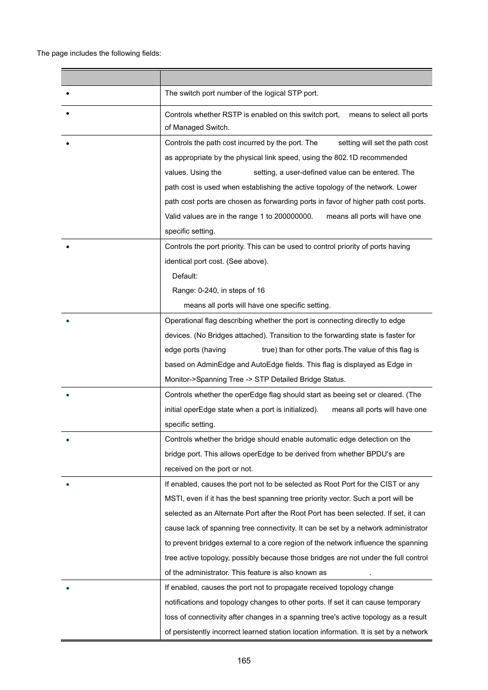 PLANET MGSW-28240F User Manual | Page 165 / 643