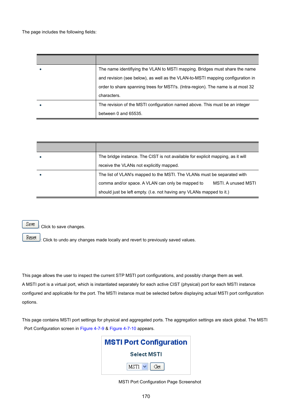 7 msti ports configuration | PLANET MGSW-28240F User Manual | Page 170 / 643