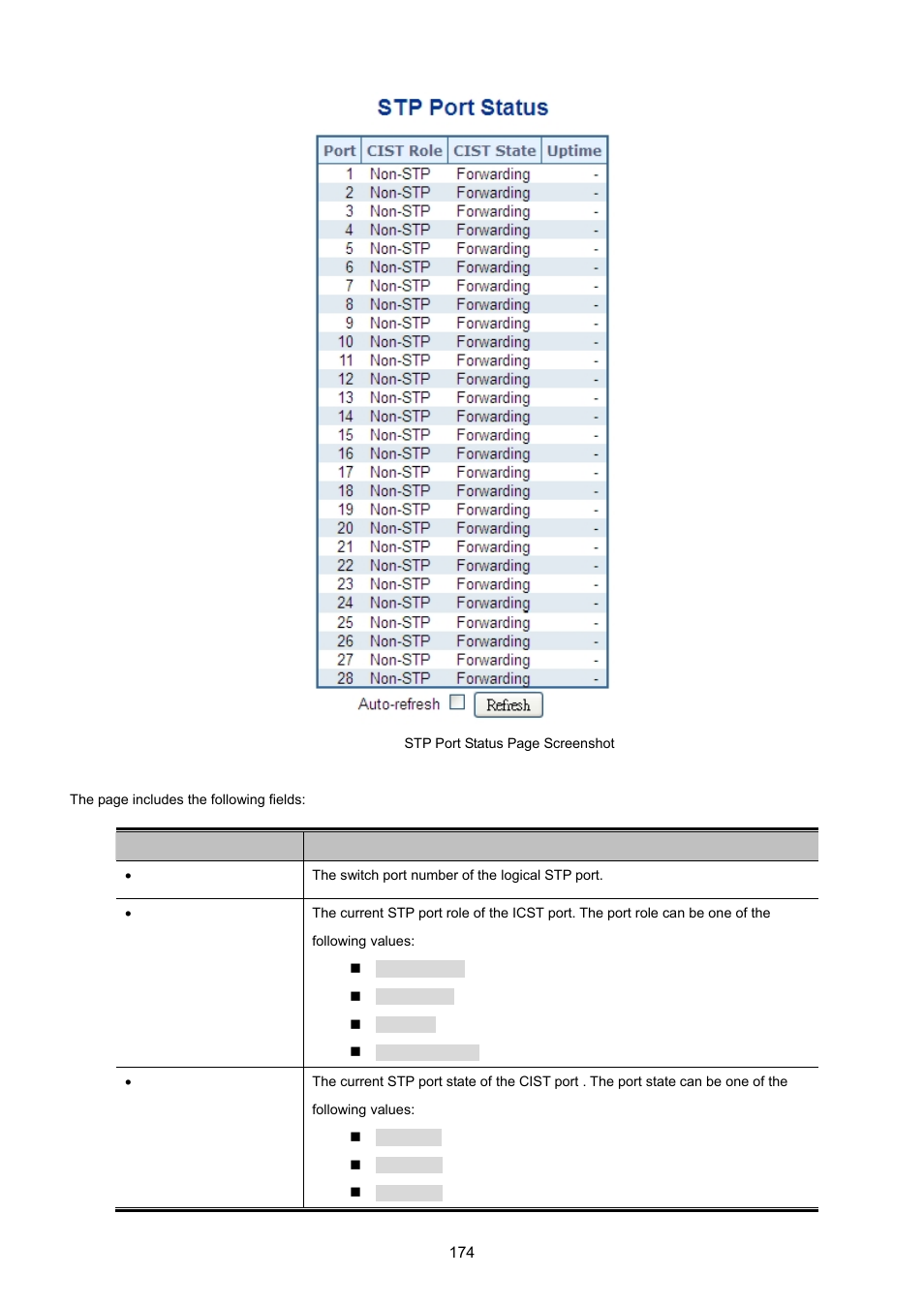 9 port statistics | PLANET MGSW-28240F User Manual | Page 174 / 643