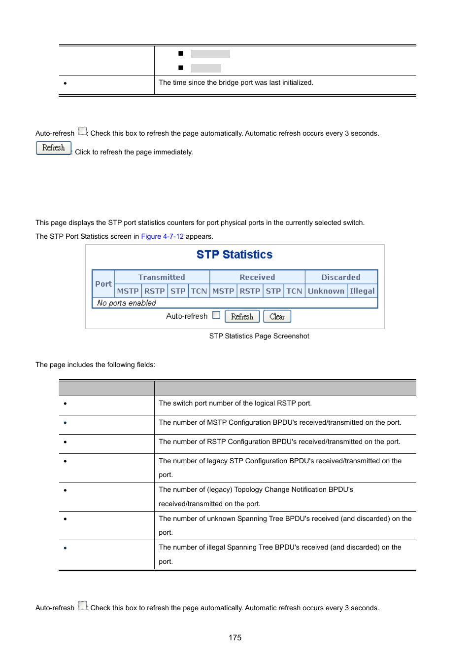 9 port statistics | PLANET MGSW-28240F User Manual | Page 175 / 643