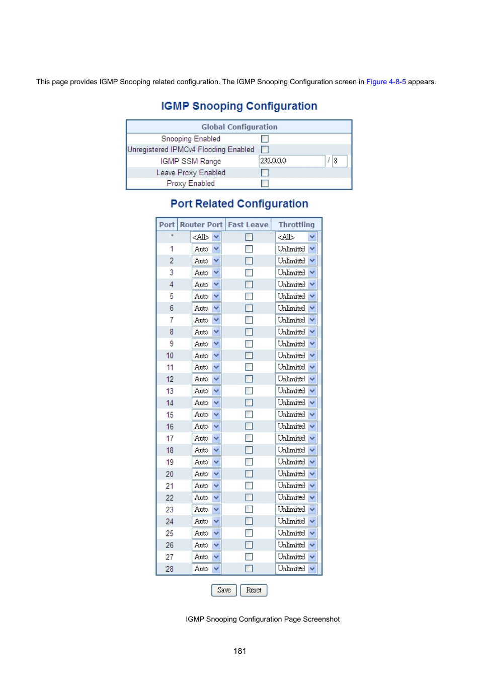 2 igmp snooping configuration | PLANET MGSW-28240F User Manual | Page 181 / 643