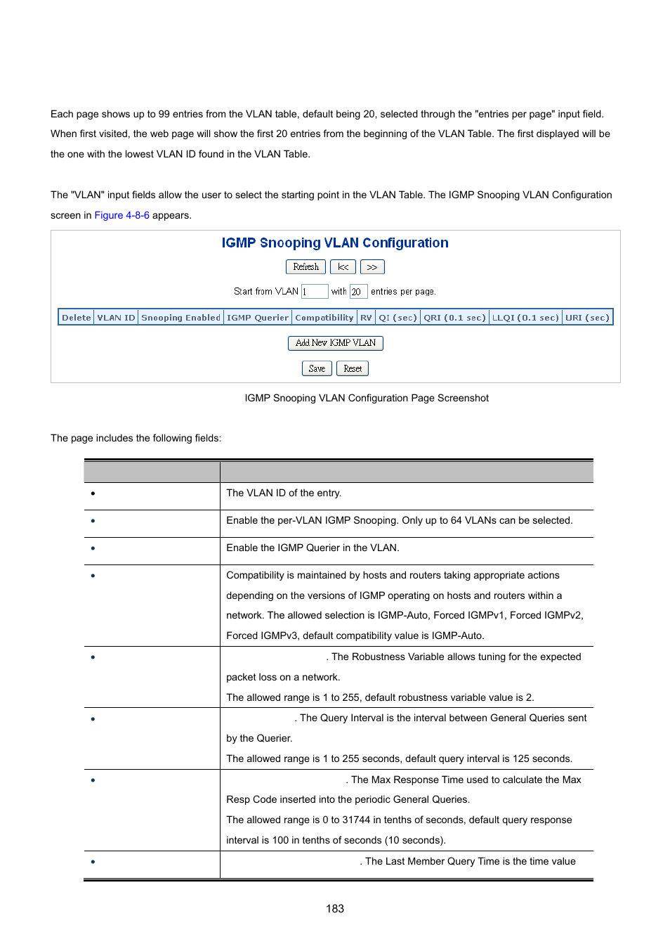 3 igmp snooping vlan configuration | PLANET MGSW-28240F User Manual | Page 183 / 643