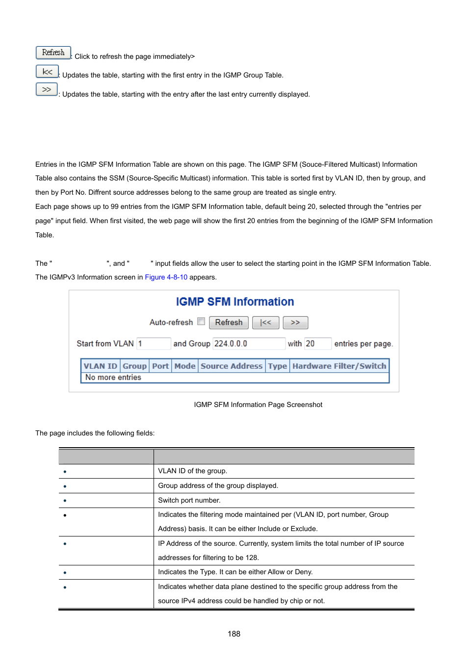 7 igmpv3 information | PLANET MGSW-28240F User Manual | Page 188 / 643