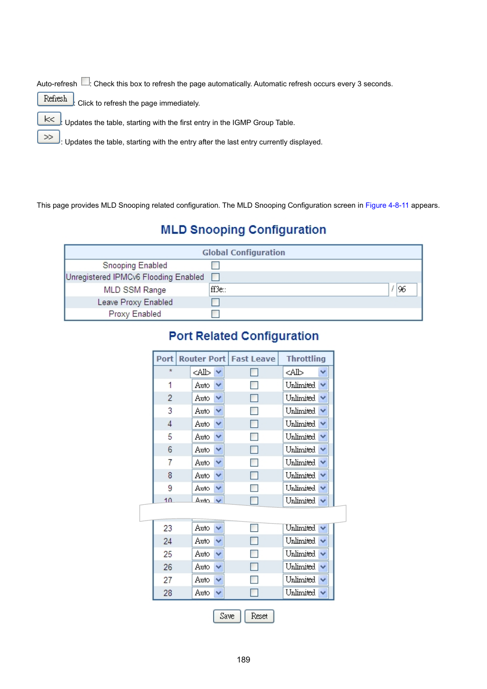 8 mld snooping configuration | PLANET MGSW-28240F User Manual | Page 189 / 643