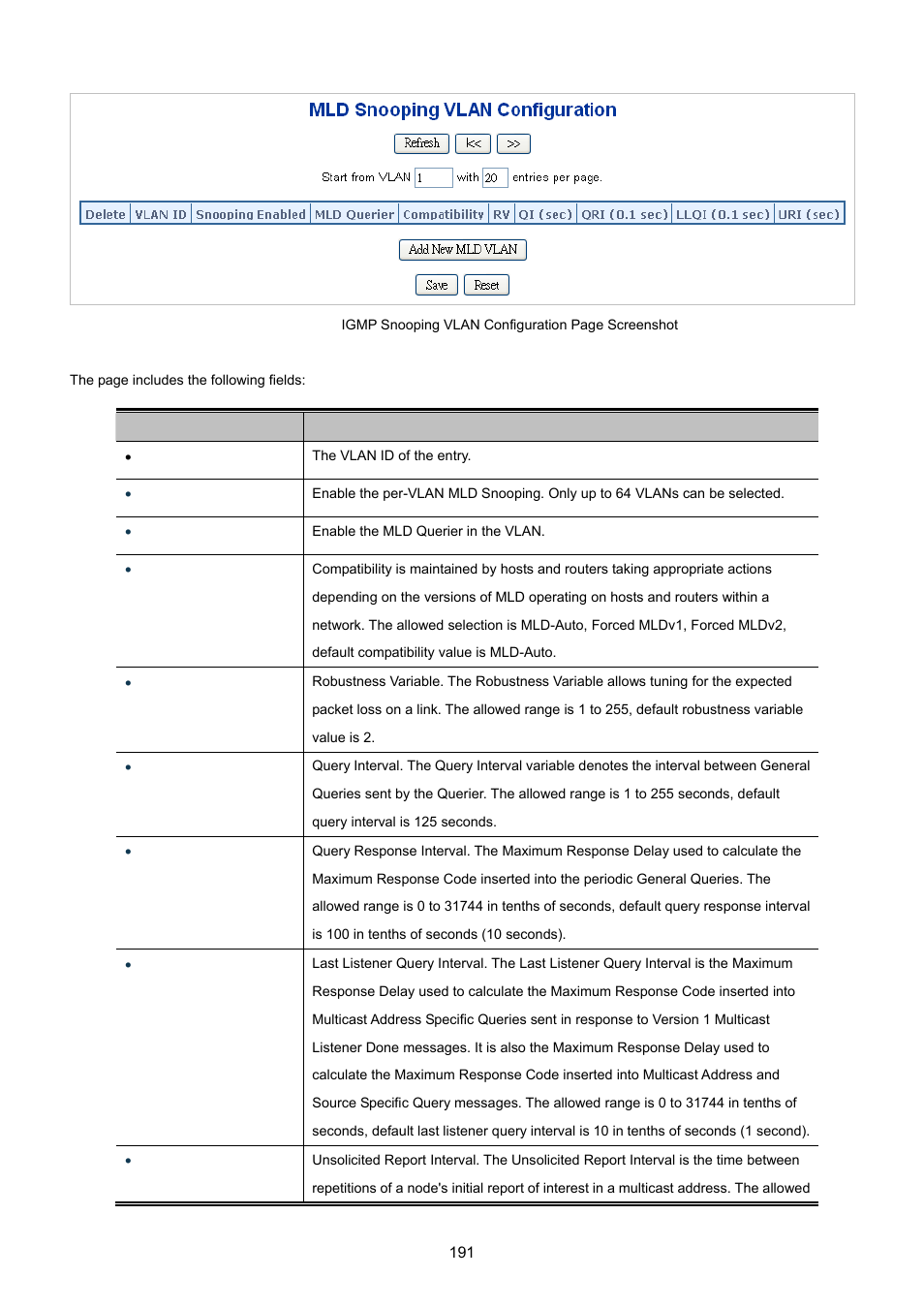 10 mld snooping port group filtering | PLANET MGSW-28240F User Manual | Page 191 / 643