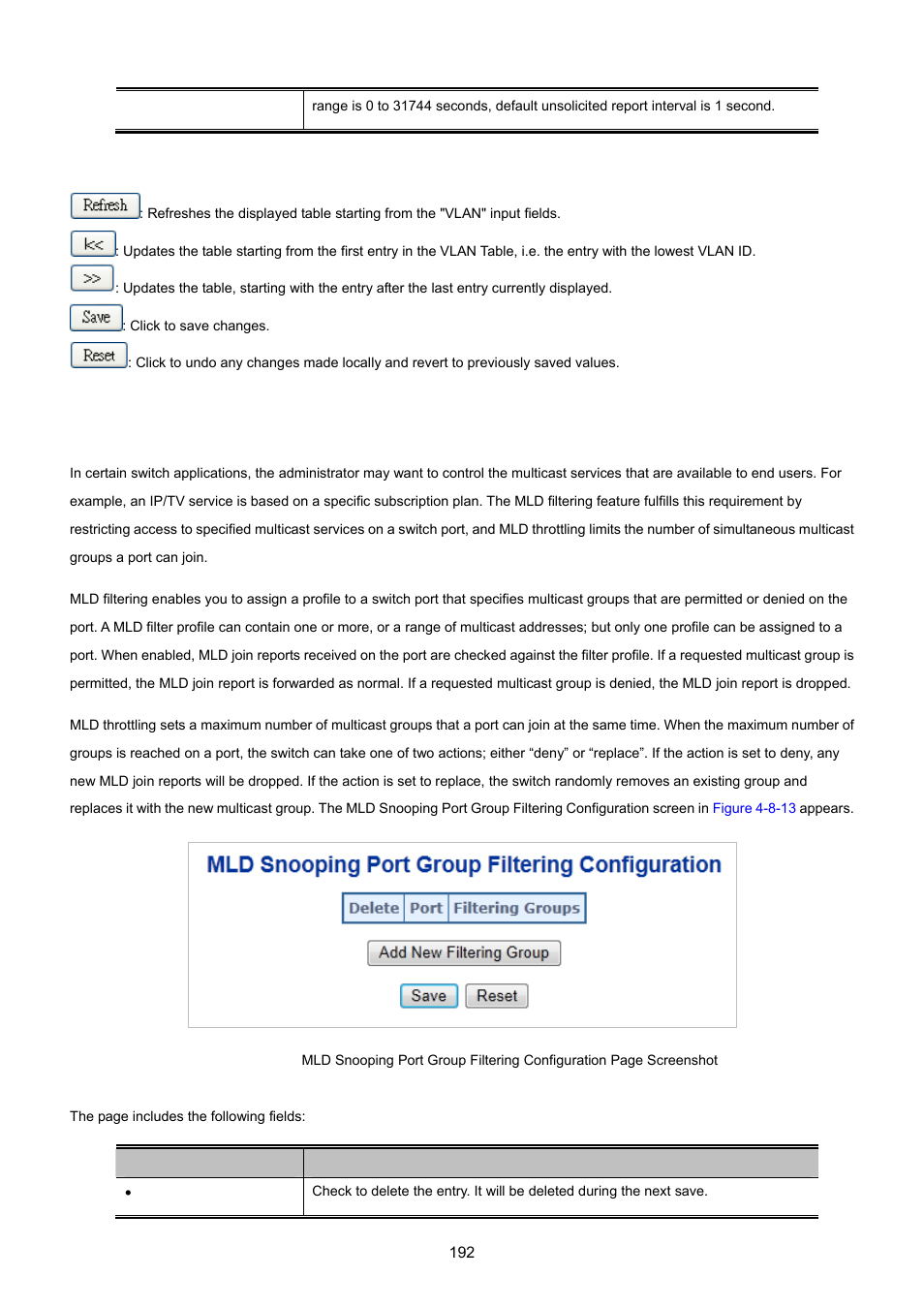 10 mld snooping port group filtering | PLANET MGSW-28240F User Manual | Page 192 / 643