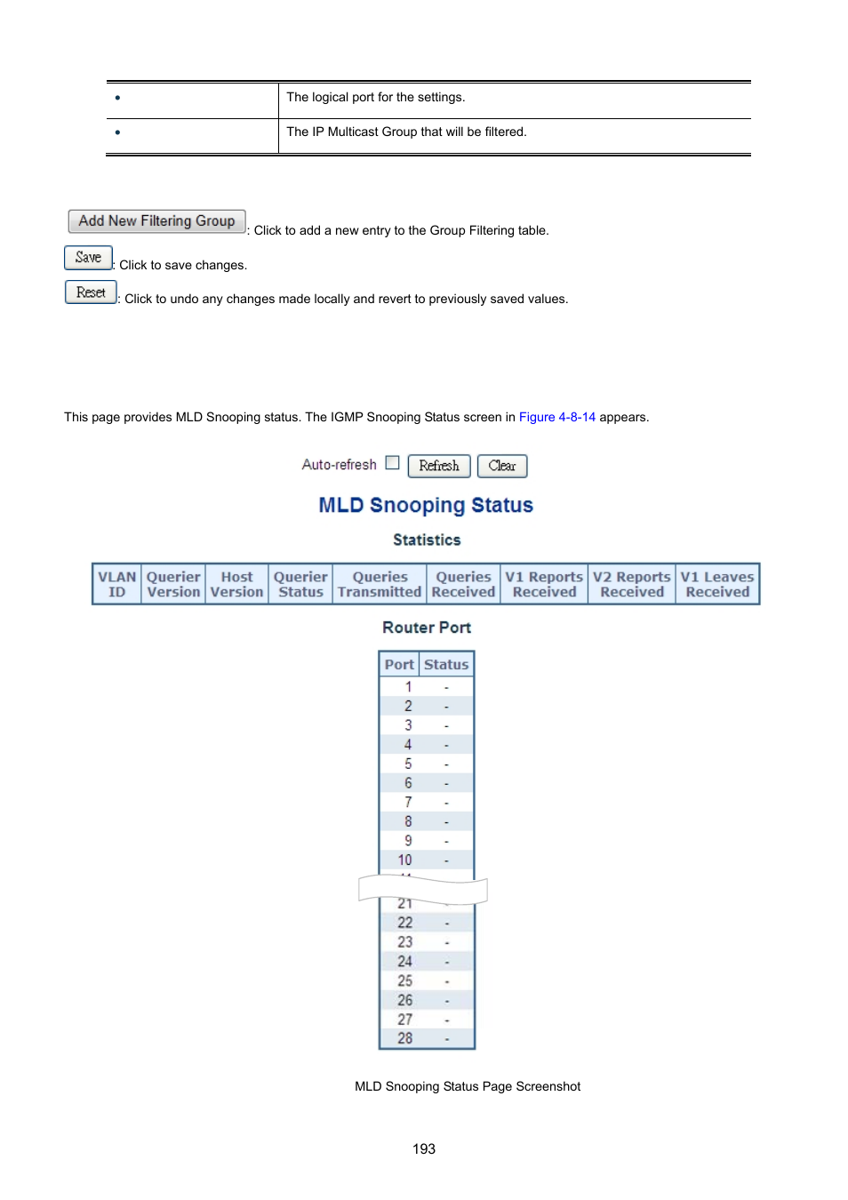 11 mld snooping status | PLANET MGSW-28240F User Manual | Page 193 / 643