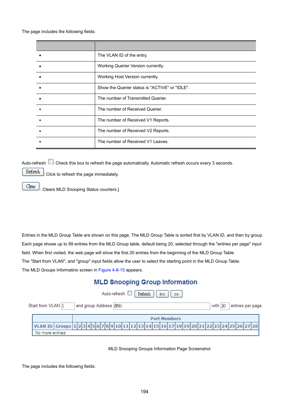 12 mld groups information | PLANET MGSW-28240F User Manual | Page 194 / 643