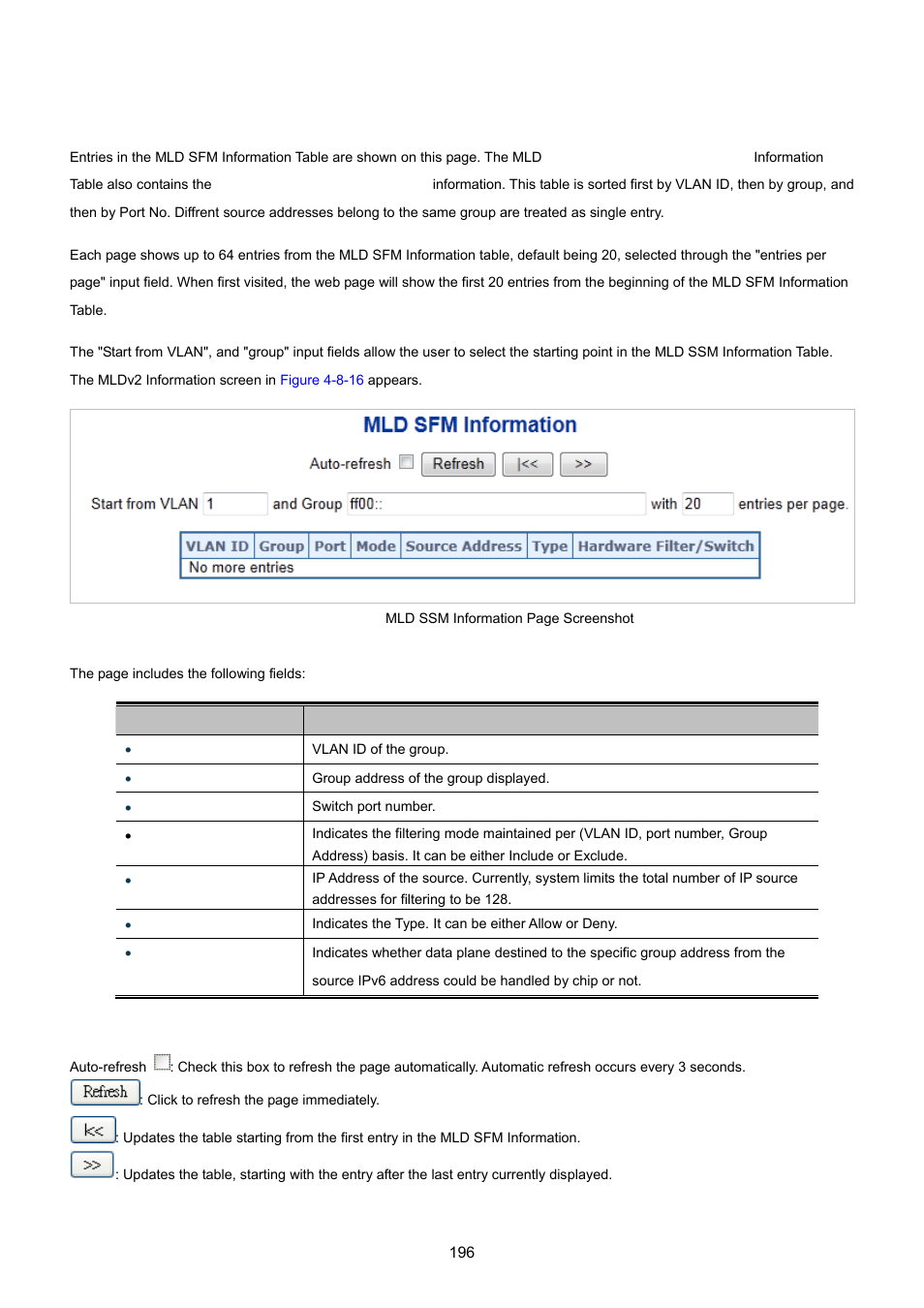 13 mldv2 information | PLANET MGSW-28240F User Manual | Page 196 / 643