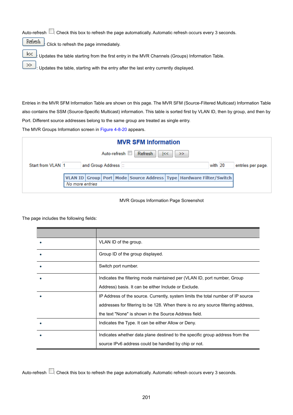 17 mvr sfm information | PLANET MGSW-28240F User Manual | Page 201 / 643