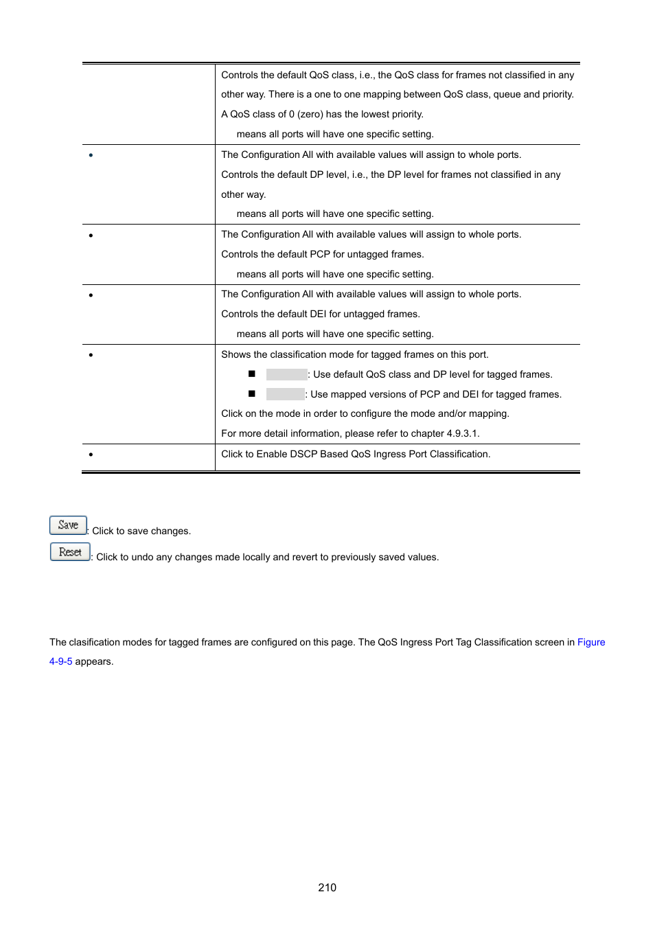 1 qos ingress port tag classification | PLANET MGSW-28240F User Manual | Page 210 / 643