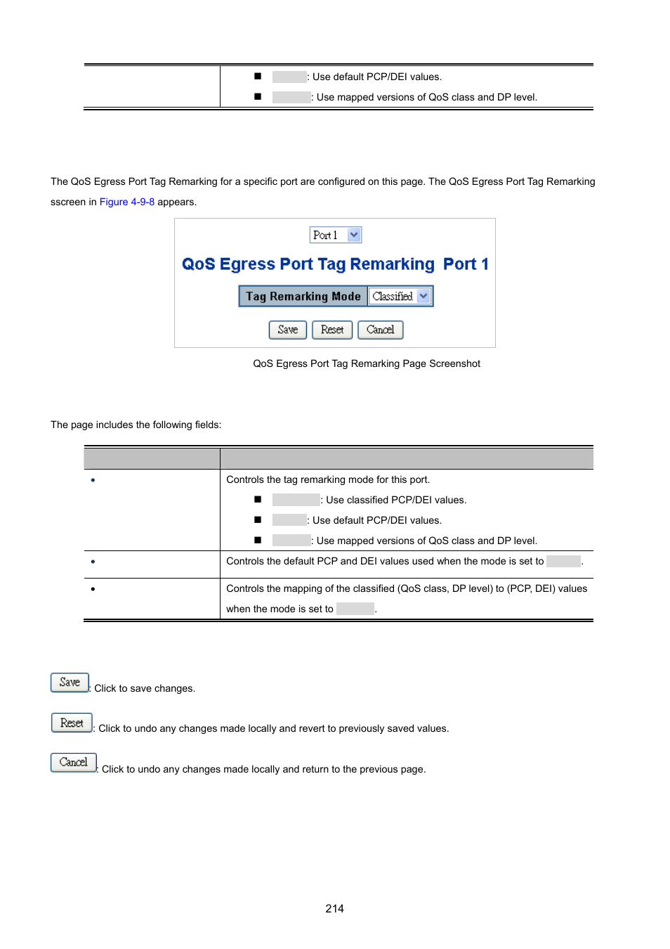 1 qos egress port tag remarking | PLANET MGSW-28240F User Manual | Page 214 / 643