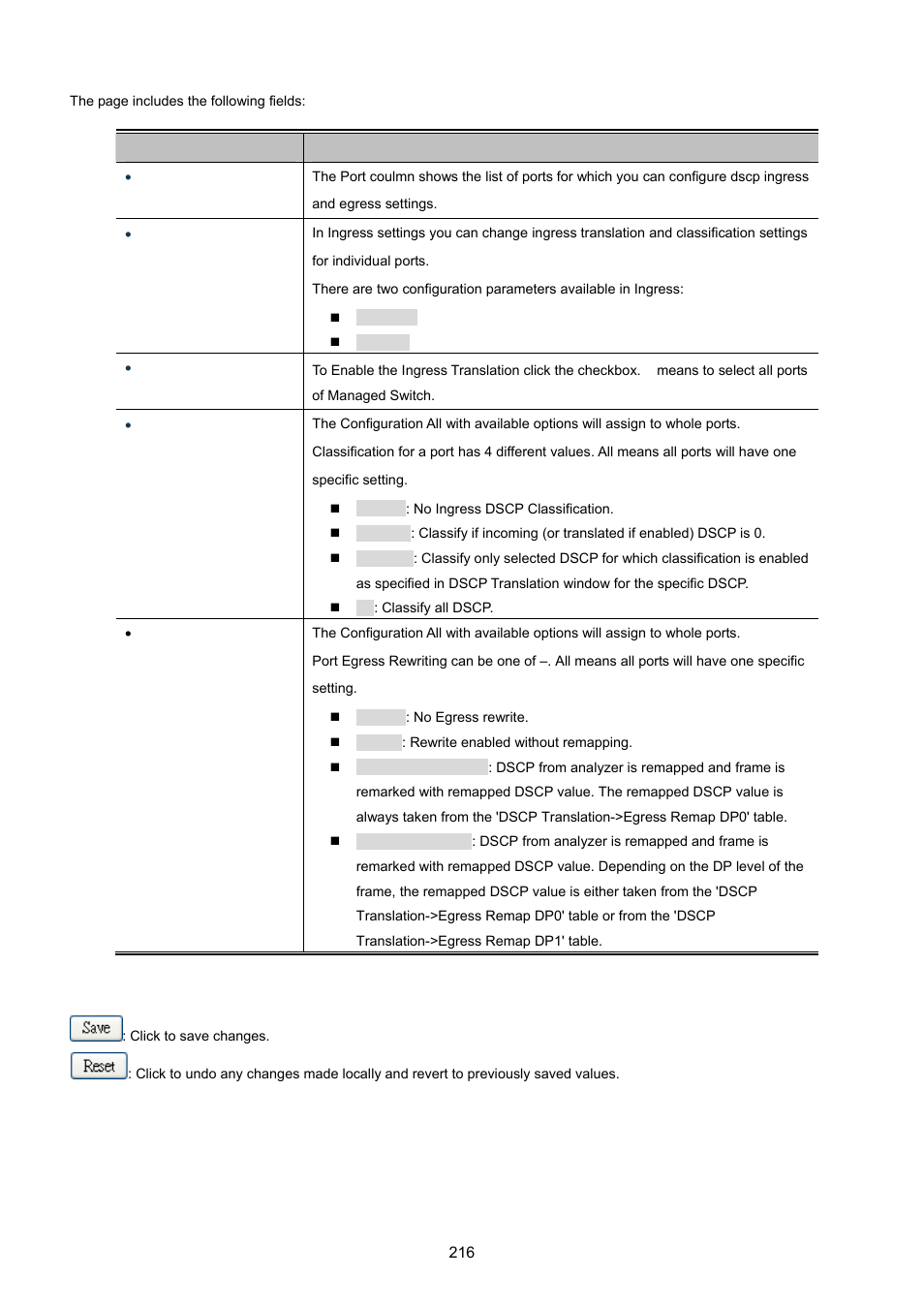 PLANET MGSW-28240F User Manual | Page 216 / 643