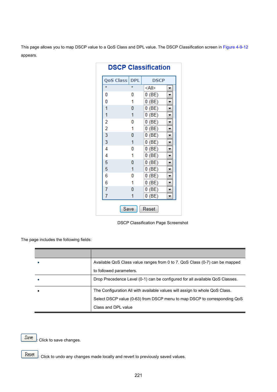 10 dscp classification | PLANET MGSW-28240F User Manual | Page 221 / 643