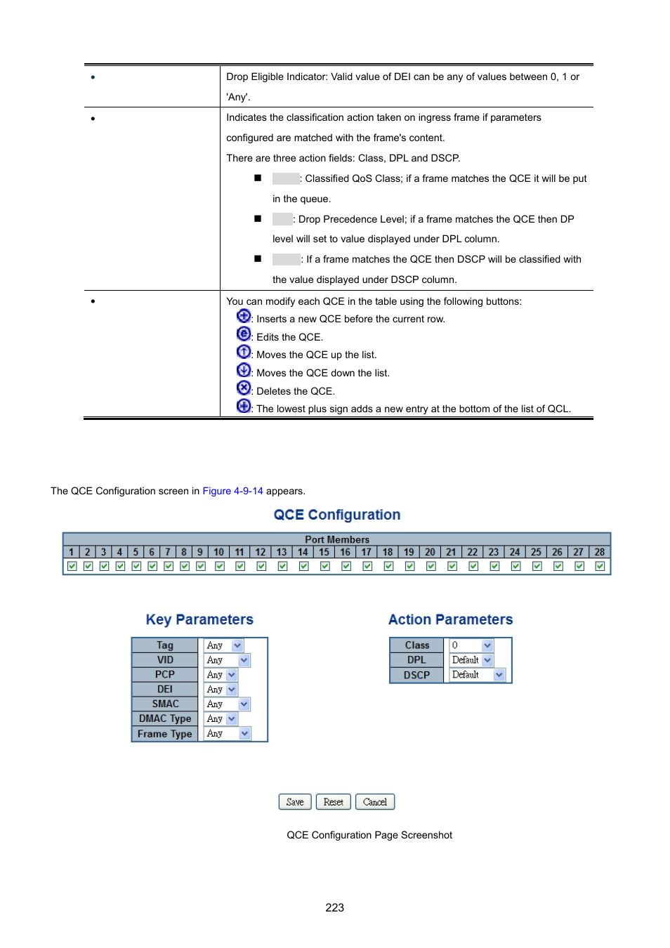 1 qos control entry configuration | PLANET MGSW-28240F User Manual | Page 223 / 643