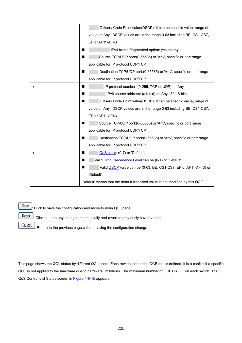 12 qos status | PLANET MGSW-28240F User Manual | Page 225 / 643