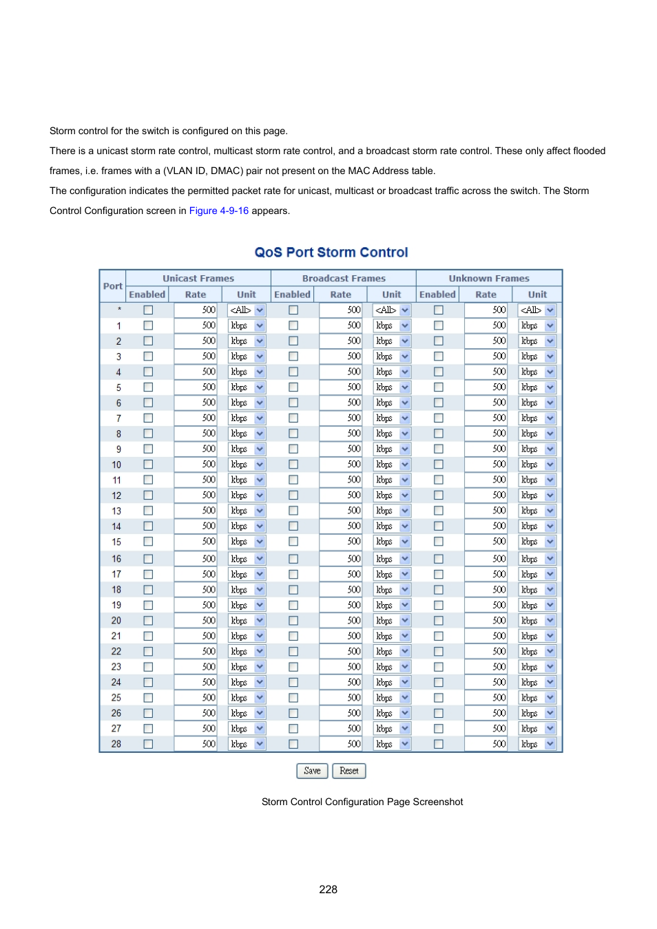 13 storm control configuration | PLANET MGSW-28240F User Manual | Page 228 / 643