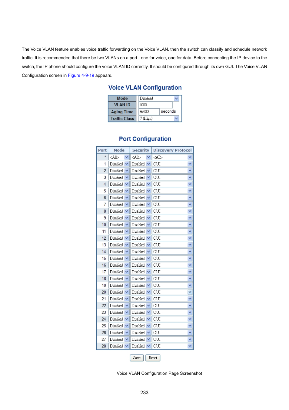 16 voice vlan configuration | PLANET MGSW-28240F User Manual | Page 233 / 643