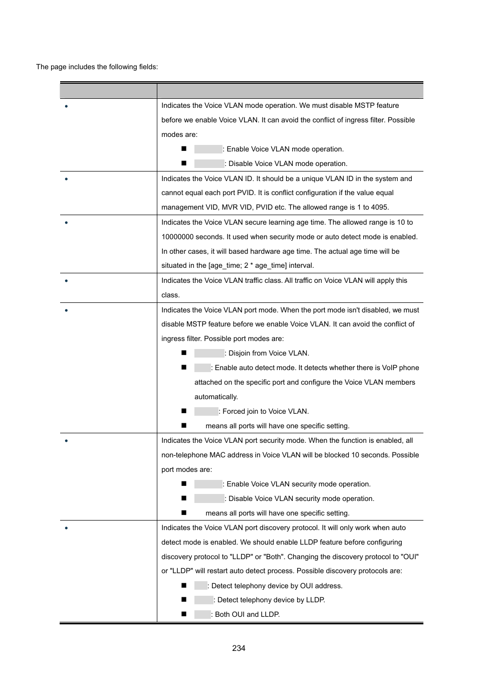 17 voice vlan oui table | PLANET MGSW-28240F User Manual | Page 234 / 643