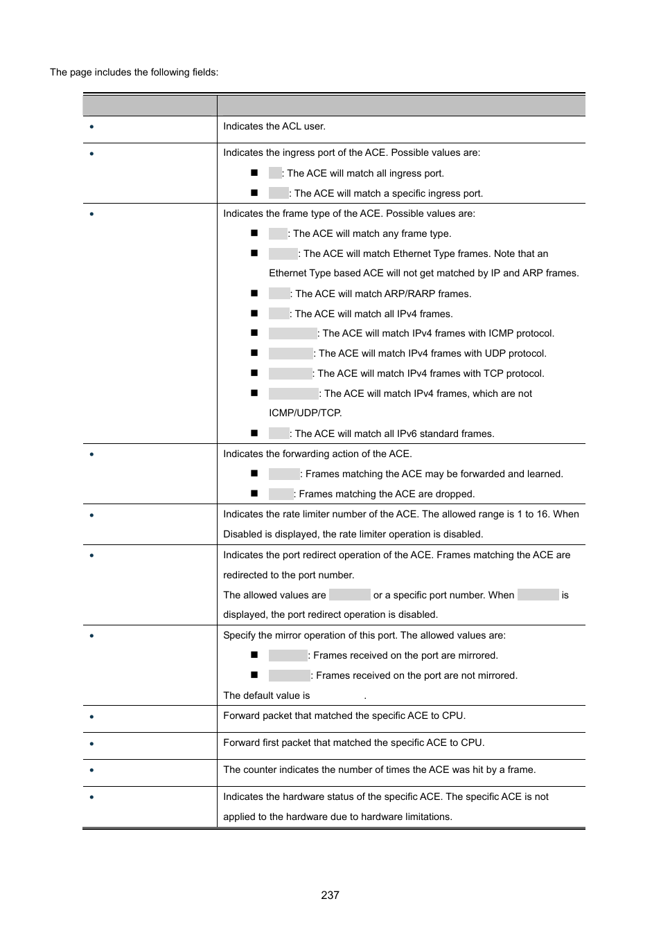 PLANET MGSW-28240F User Manual | Page 237 / 643