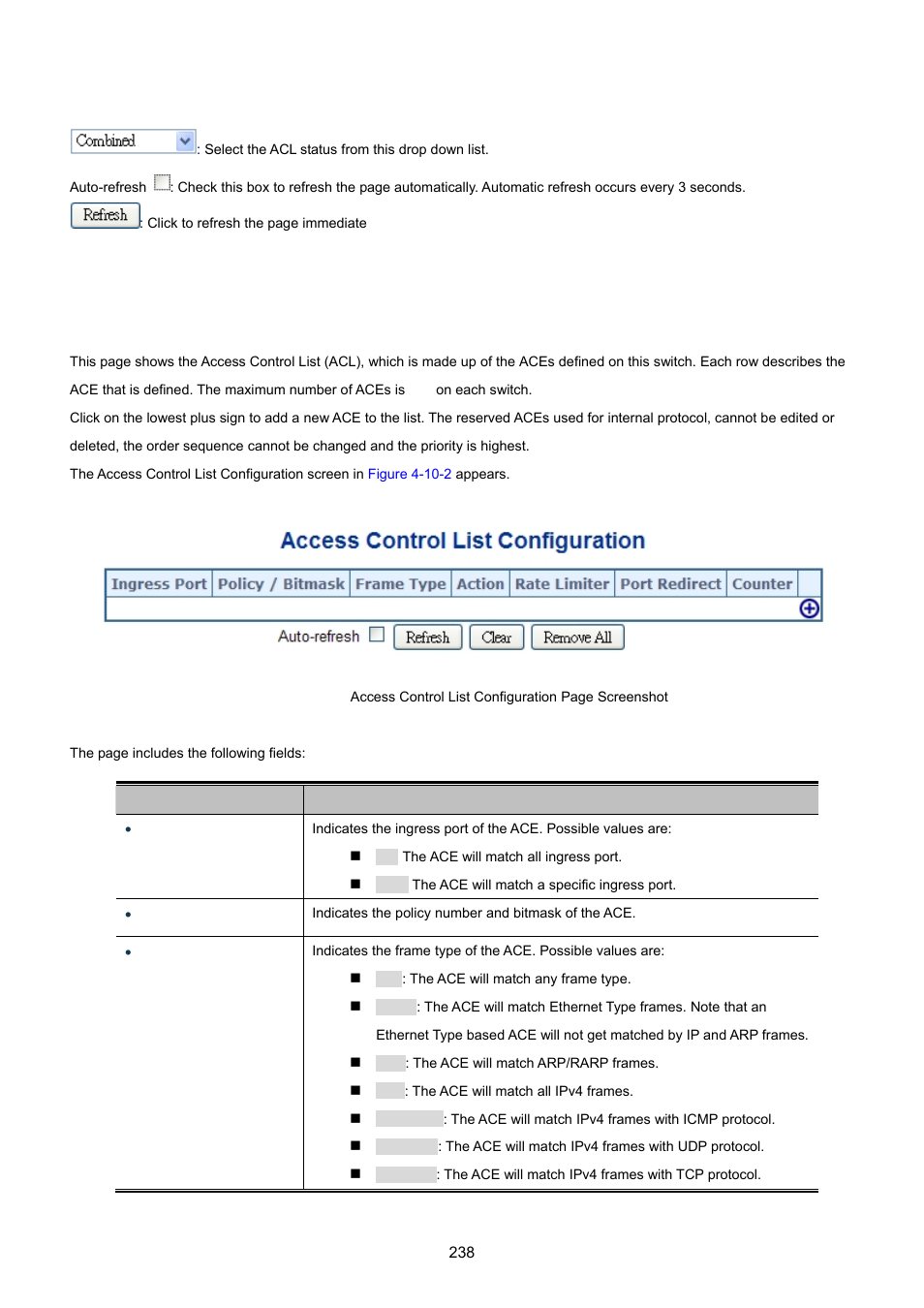 2 access control list configuration | PLANET MGSW-28240F User Manual | Page 238 / 643