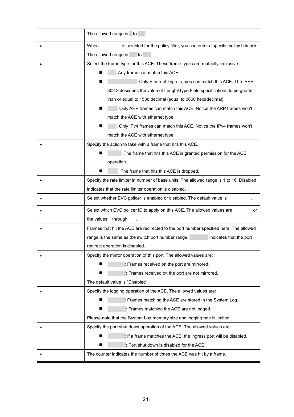 PLANET MGSW-28240F User Manual | Page 241 / 643