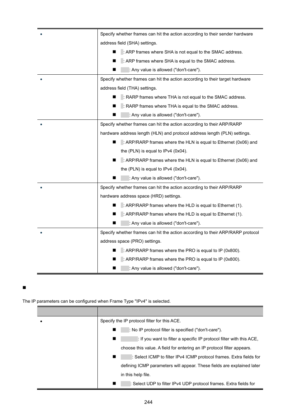 PLANET MGSW-28240F User Manual | Page 244 / 643