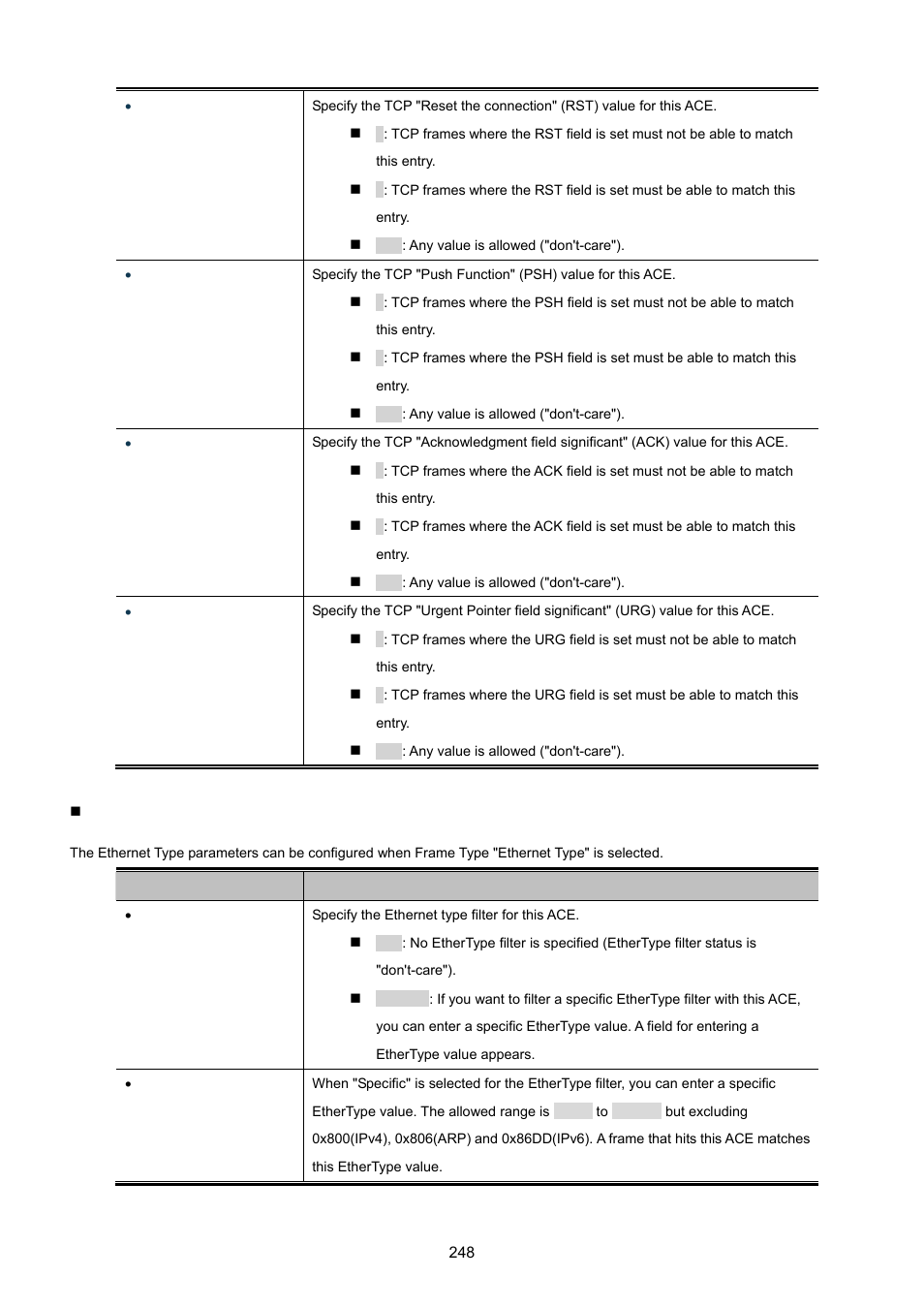 PLANET MGSW-28240F User Manual | Page 248 / 643