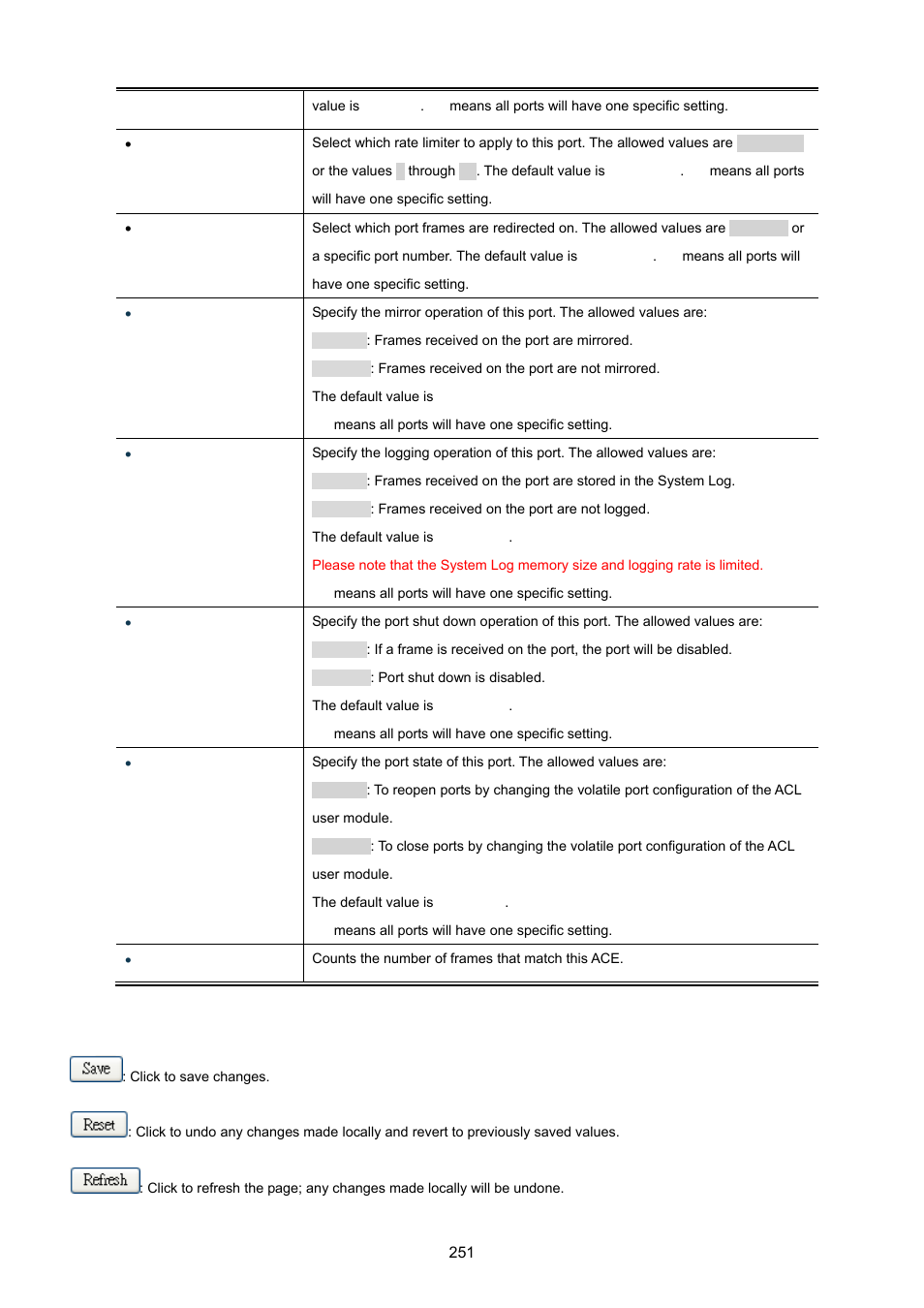 PLANET MGSW-28240F User Manual | Page 251 / 643