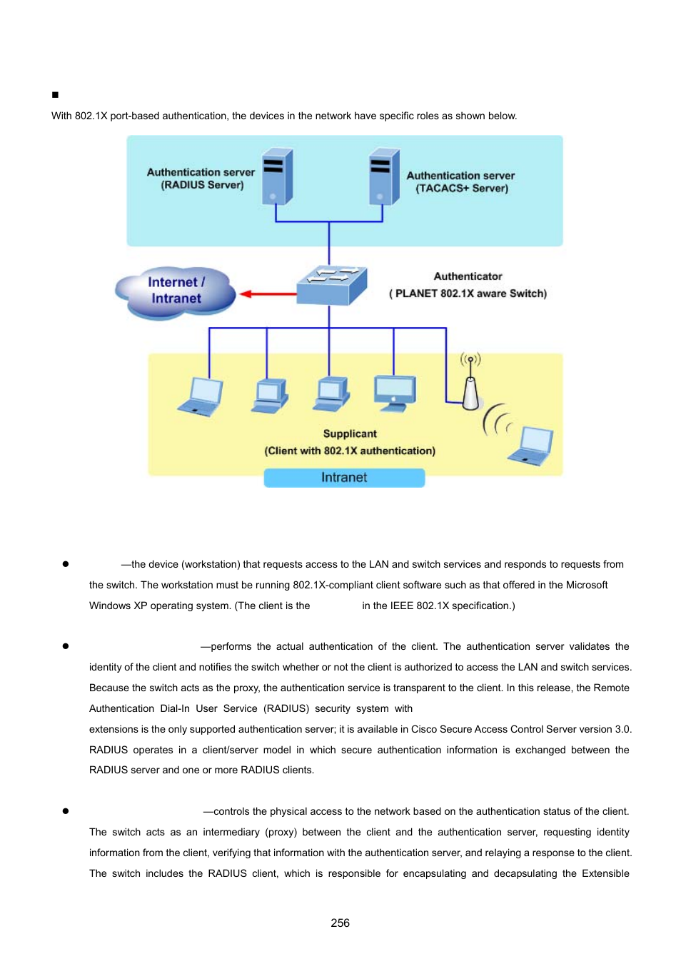 PLANET MGSW-28240F User Manual | Page 256 / 643