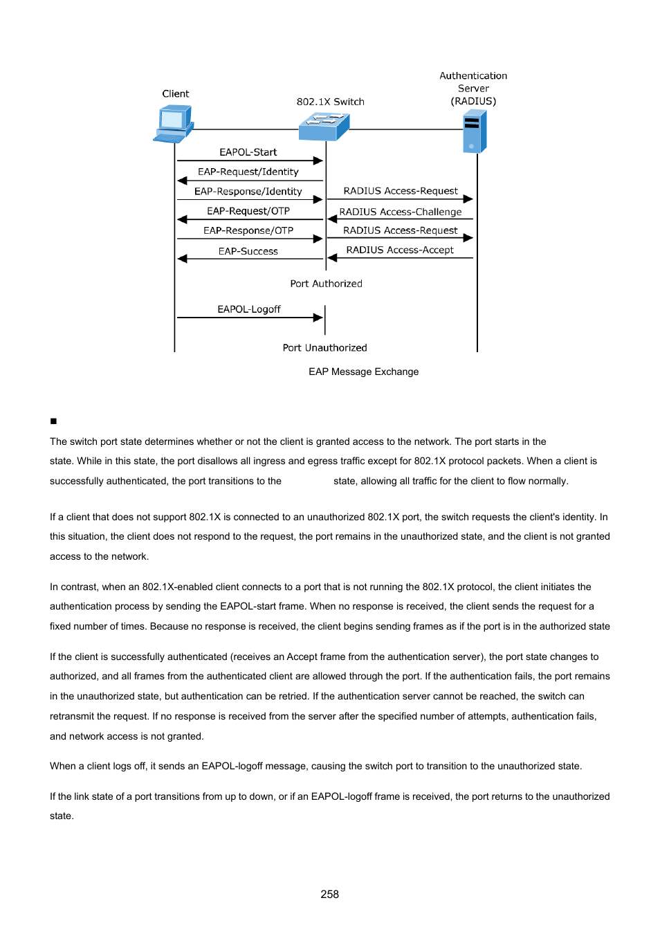 PLANET MGSW-28240F User Manual | Page 258 / 643