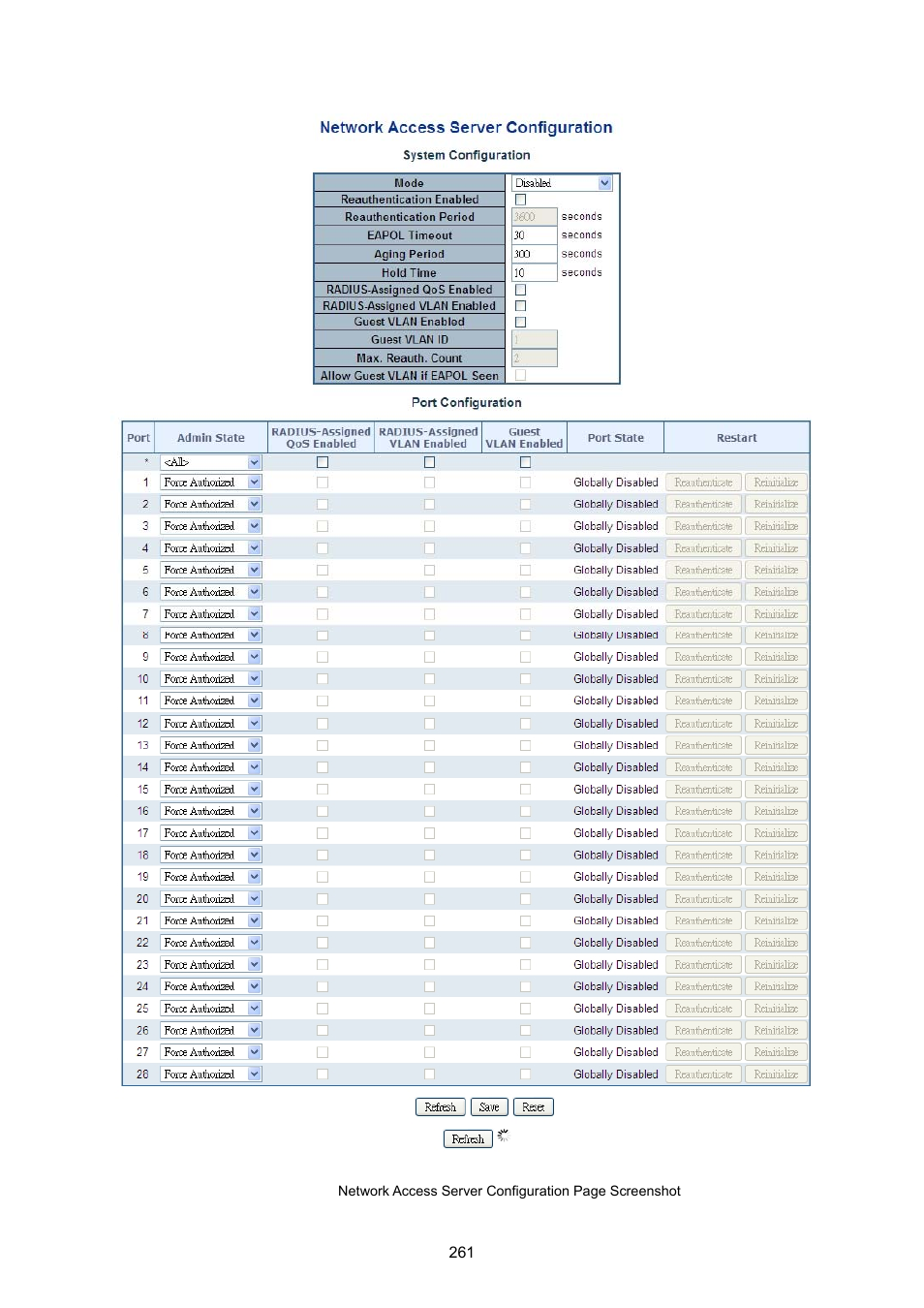 PLANET MGSW-28240F User Manual | Page 261 / 643