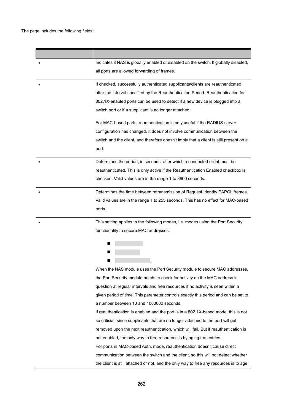 PLANET MGSW-28240F User Manual | Page 262 / 643