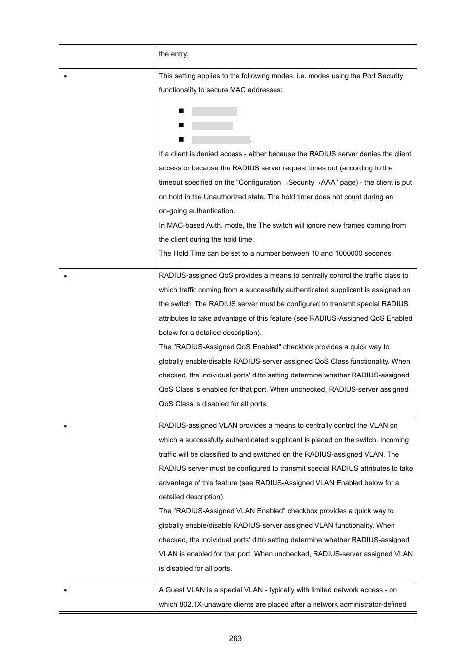 PLANET MGSW-28240F User Manual | Page 263 / 643