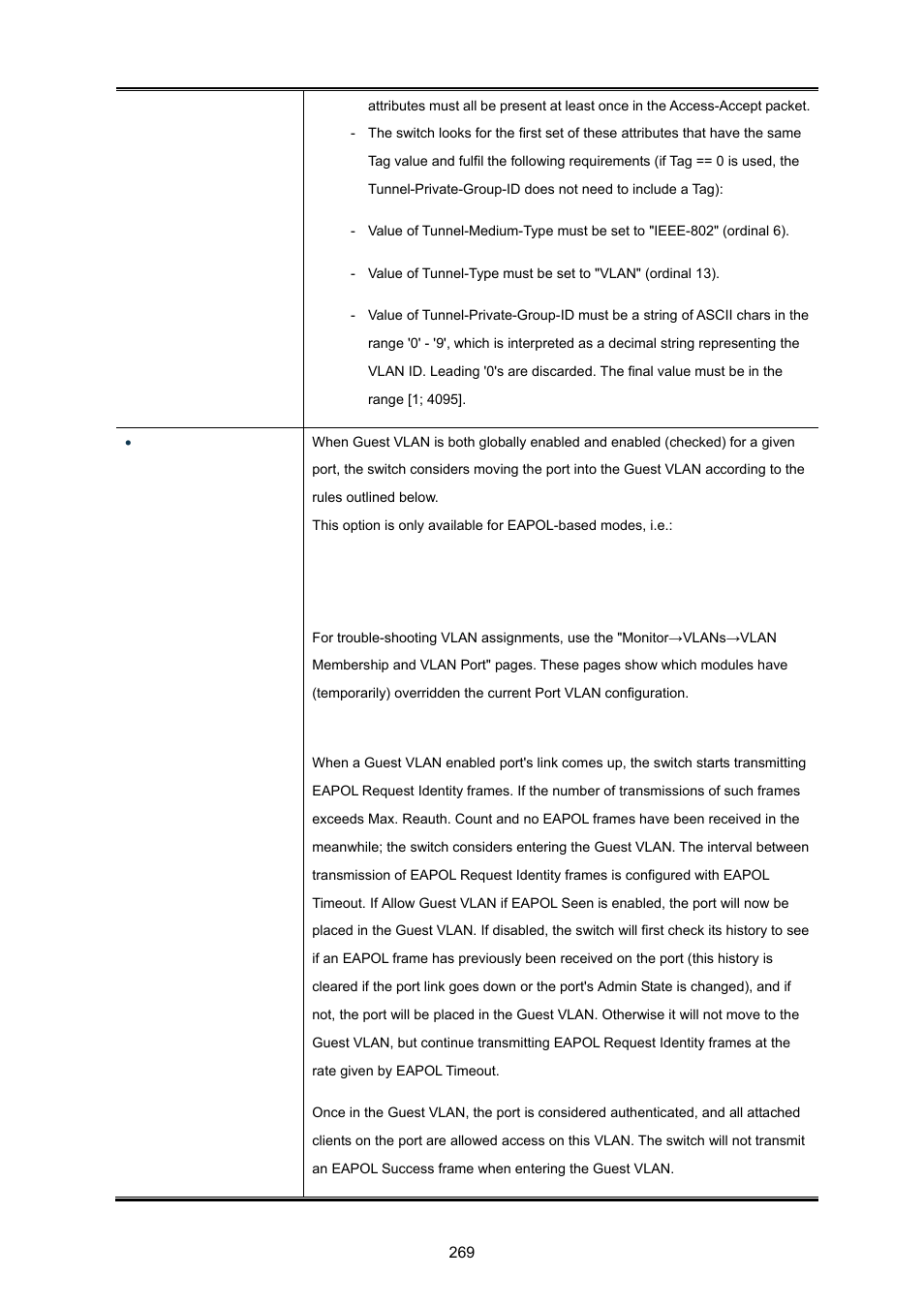 PLANET MGSW-28240F User Manual | Page 269 / 643