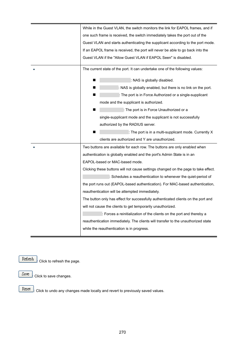 PLANET MGSW-28240F User Manual | Page 270 / 643