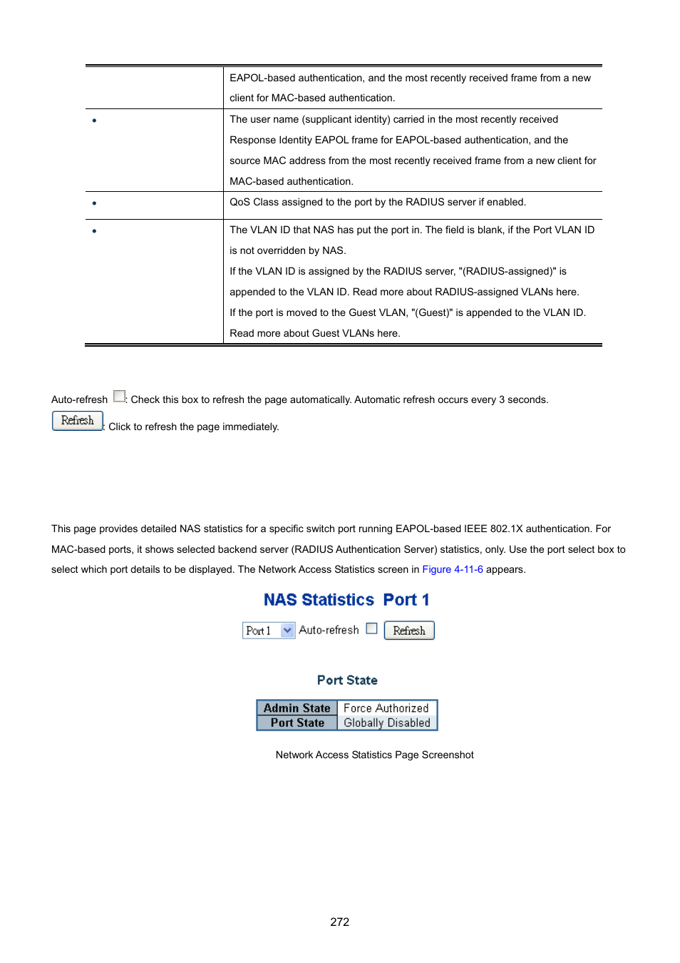 5 network access statistics | PLANET MGSW-28240F User Manual | Page 272 / 643