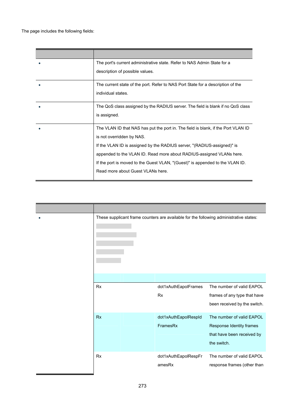 PLANET MGSW-28240F User Manual | Page 273 / 643