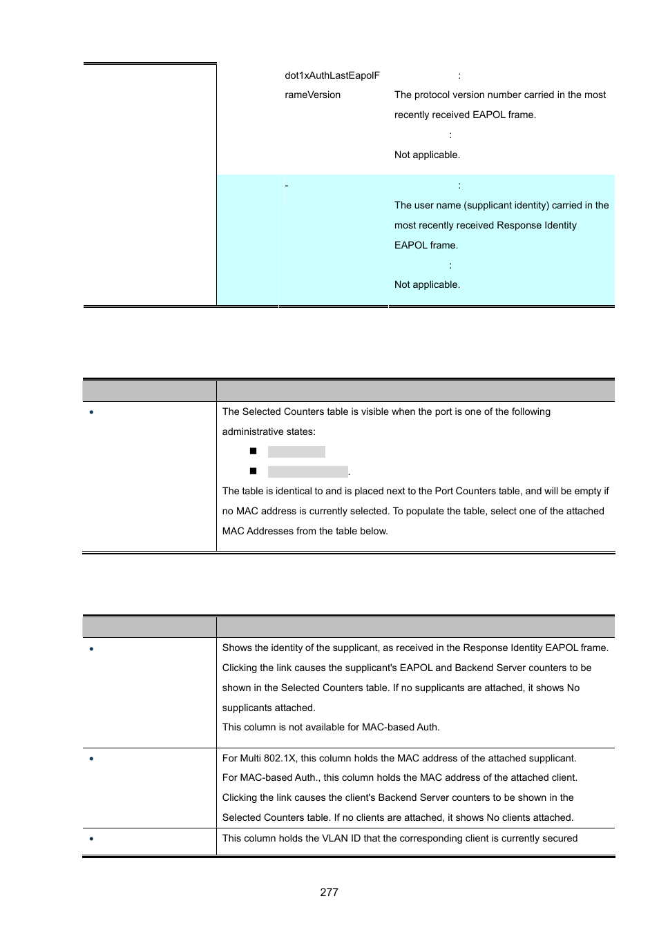 PLANET MGSW-28240F User Manual | Page 277 / 643