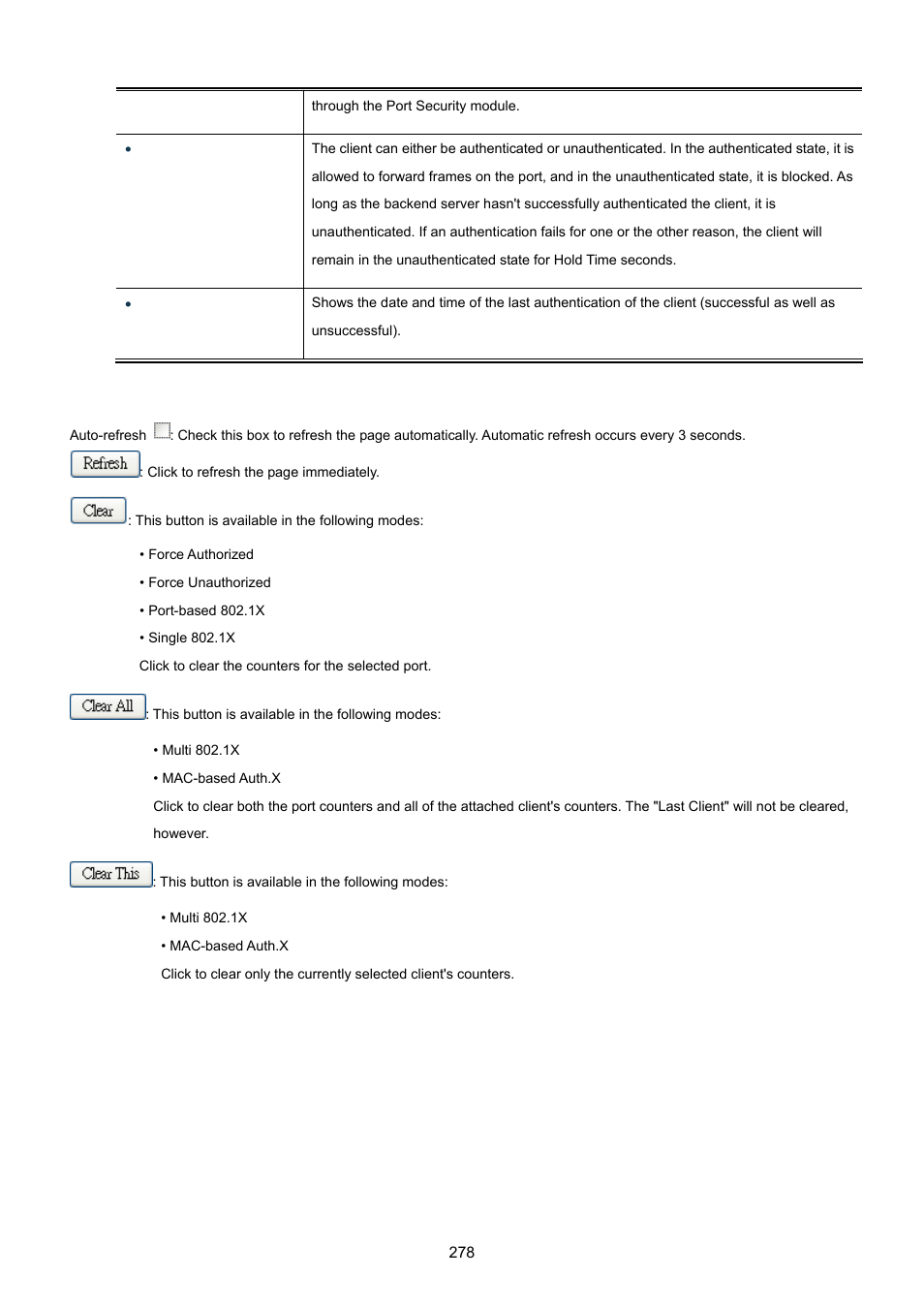 PLANET MGSW-28240F User Manual | Page 278 / 643