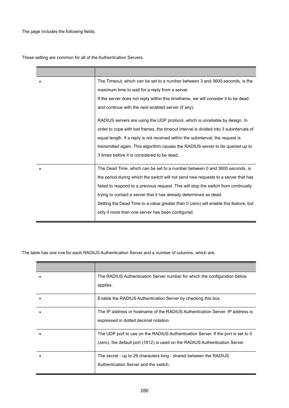 PLANET MGSW-28240F User Manual | Page 280 / 643