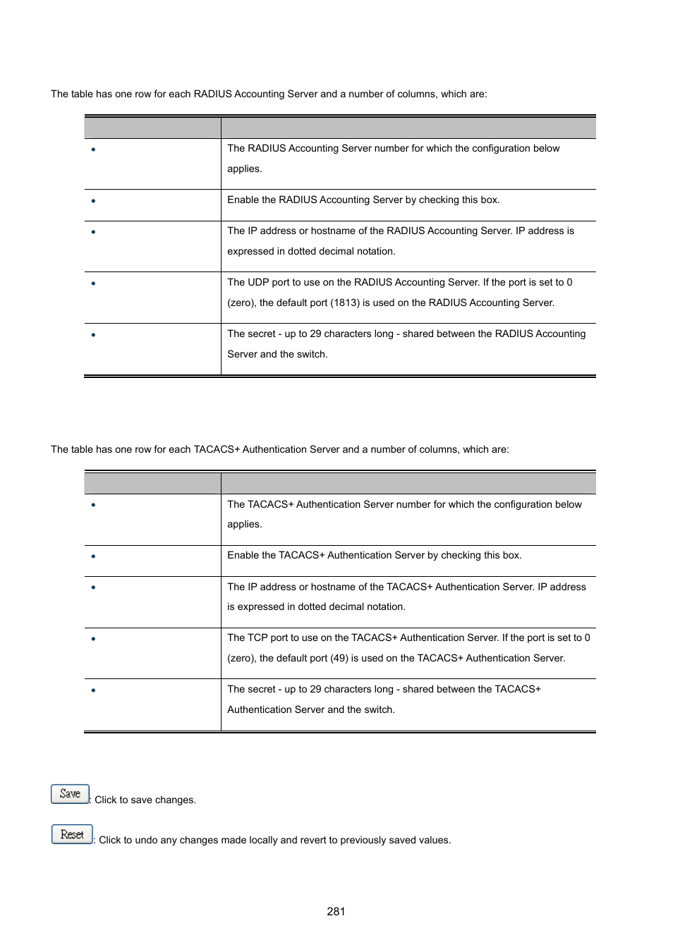 PLANET MGSW-28240F User Manual | Page 281 / 643