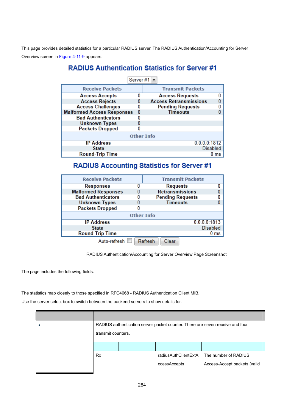 8 radius details | PLANET MGSW-28240F User Manual | Page 284 / 643