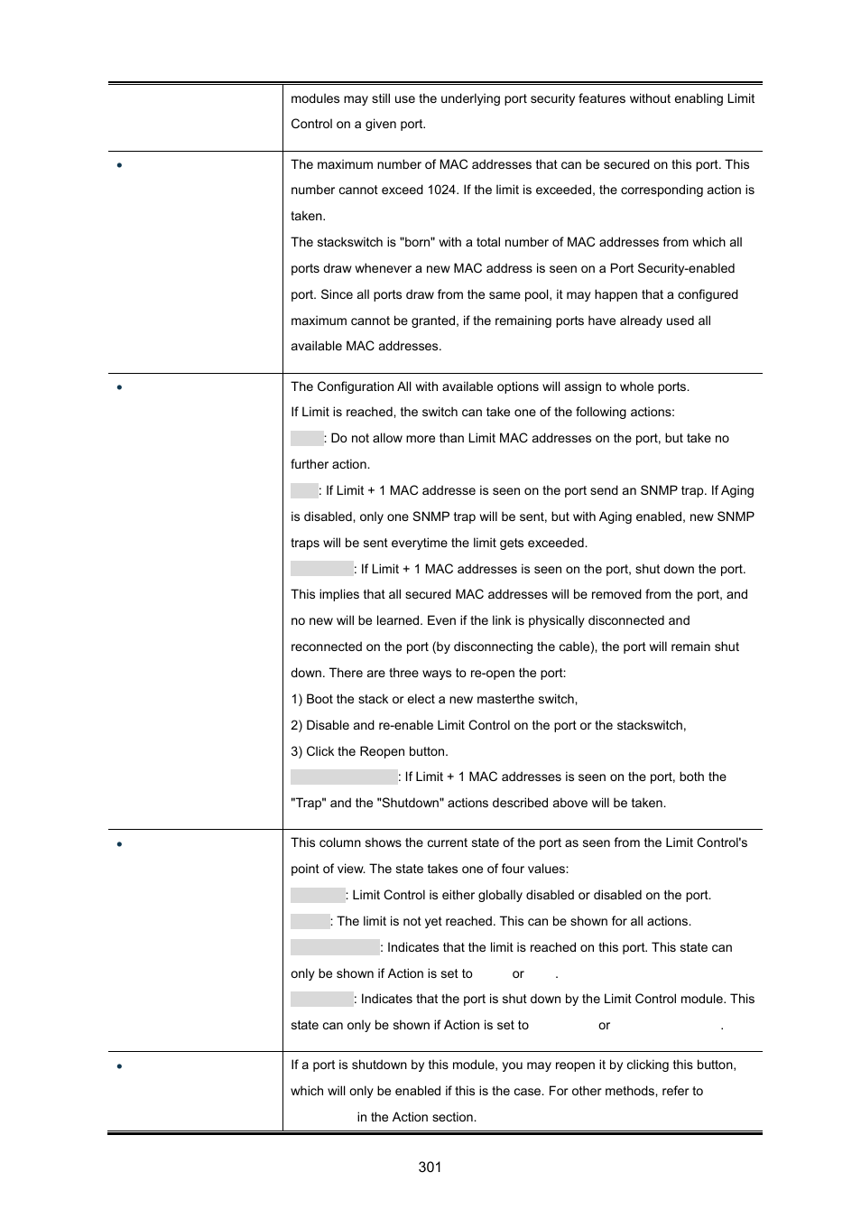 PLANET MGSW-28240F User Manual | Page 301 / 643