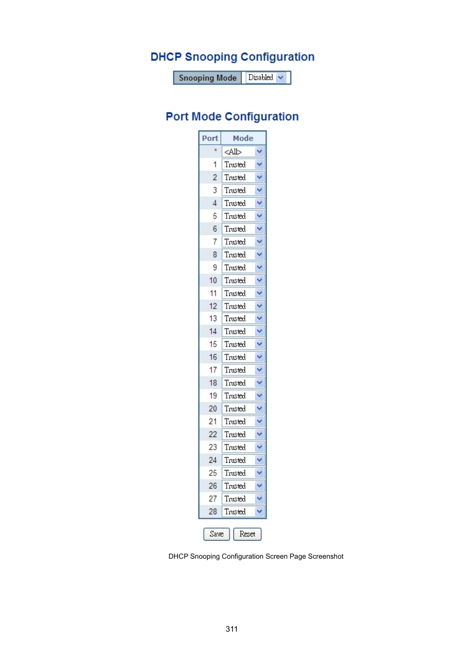 PLANET MGSW-28240F User Manual | Page 311 / 643