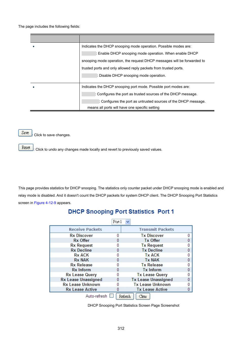 9 dhcp snooping statistics | PLANET MGSW-28240F User Manual | Page 312 / 643