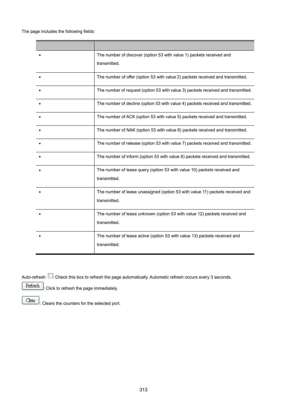 PLANET MGSW-28240F User Manual | Page 313 / 643