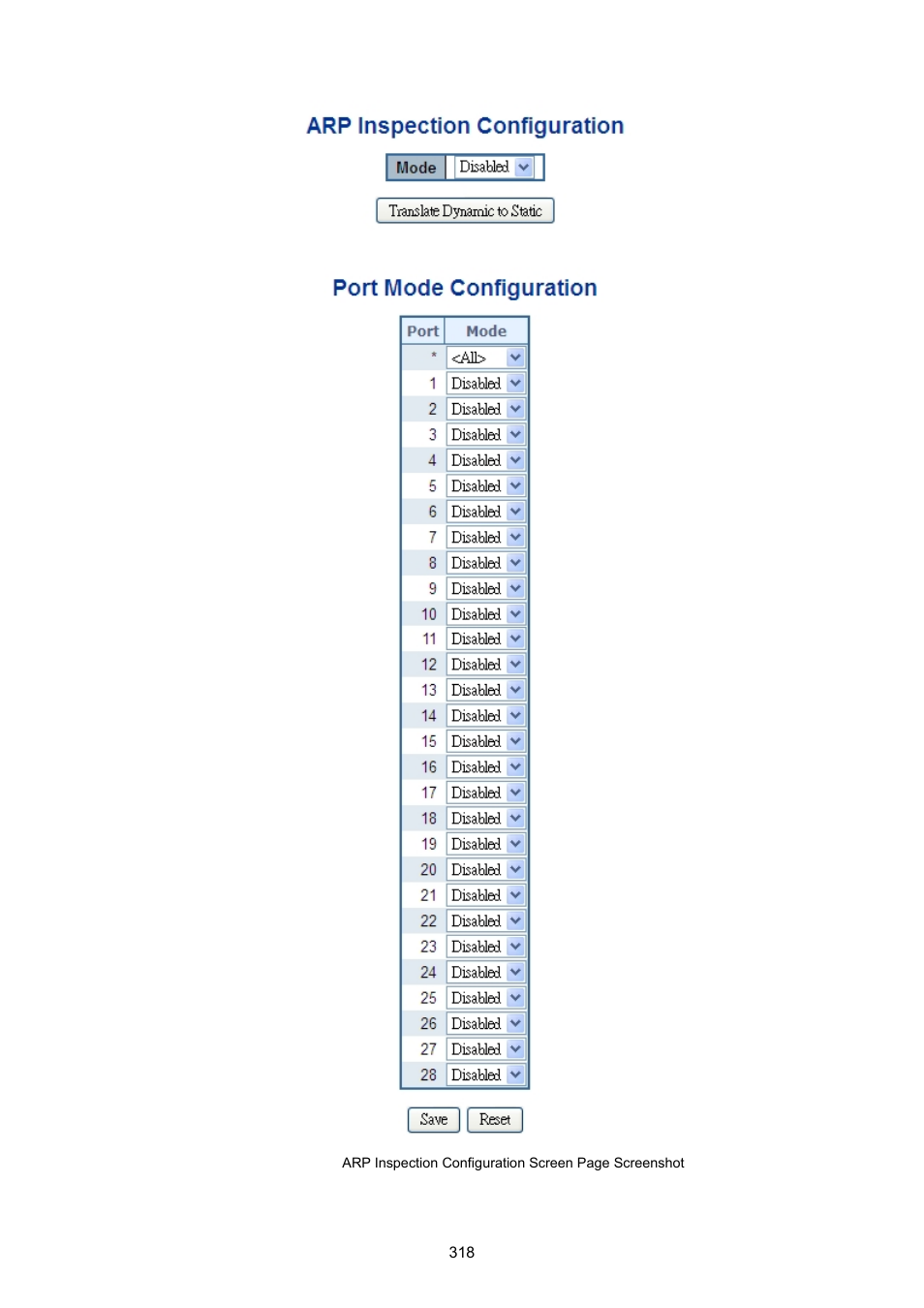 PLANET MGSW-28240F User Manual | Page 318 / 643