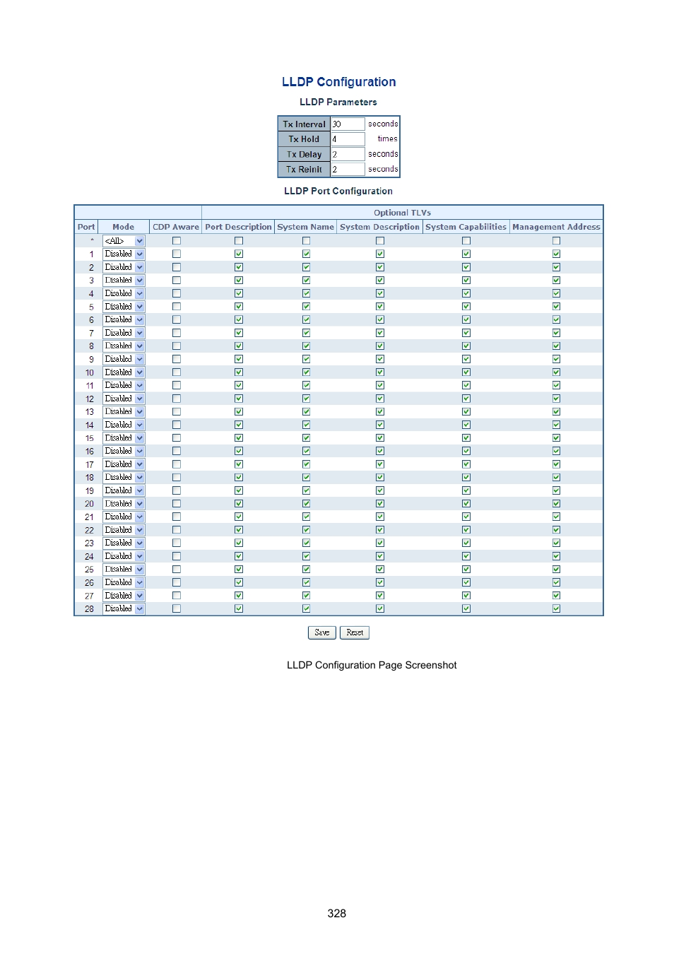 PLANET MGSW-28240F User Manual | Page 328 / 643