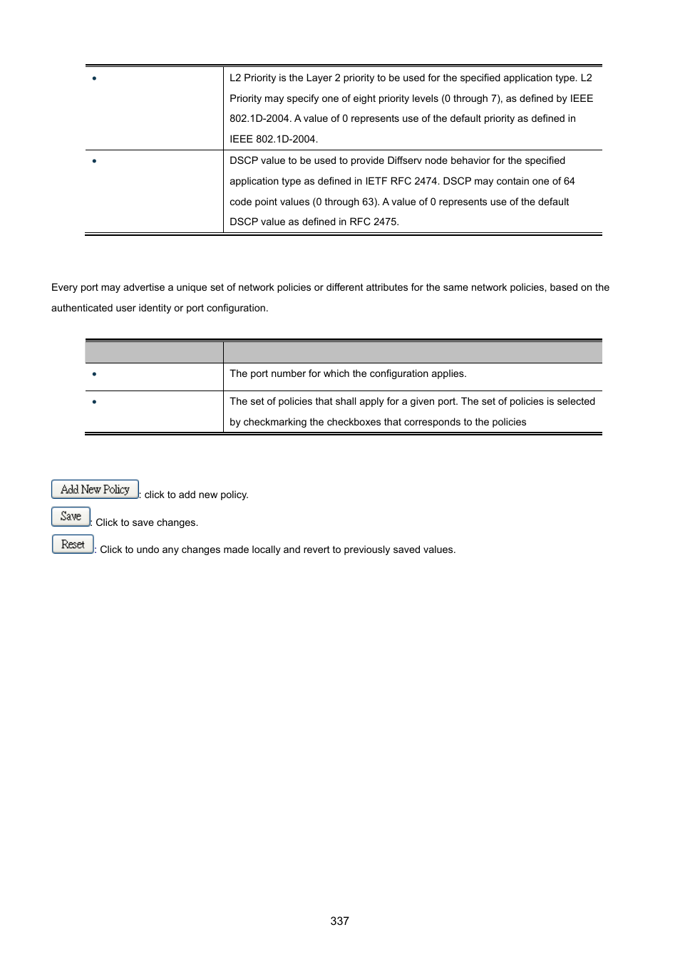 PLANET MGSW-28240F User Manual | Page 337 / 643